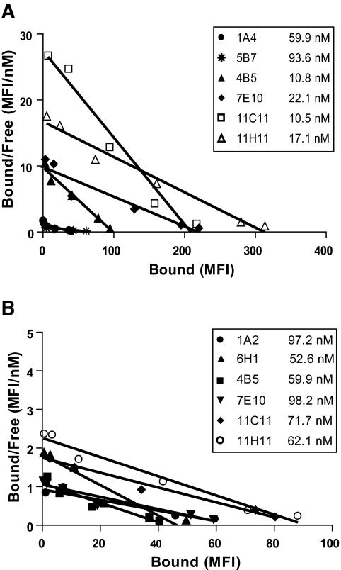 https://cdn.ncbi.nlm.nih.gov/pmc/blobs/f796/2494676/a80aa6a94823/zdb0080853800003.jpg