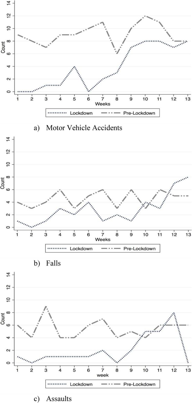 https://cdn.ncbi.nlm.nih.gov/pmc/blobs/f79b/7983205/f08cb663b75d/40621_2021_324_Fig3_HTML.jpg