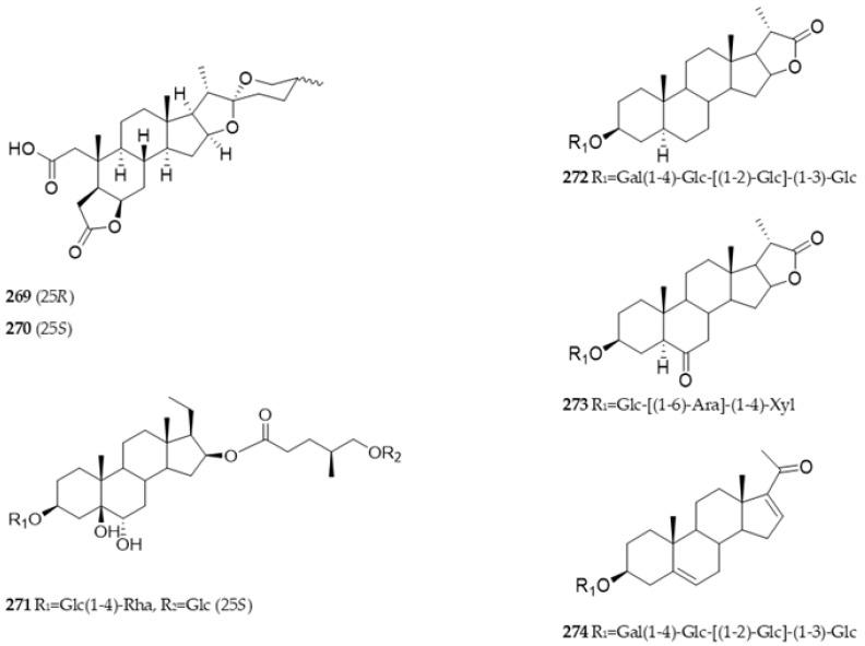 https://cdn.ncbi.nlm.nih.gov/pmc/blobs/f7a3/10180908/58bca8379f17/nutrients-15-02233-g004.jpg