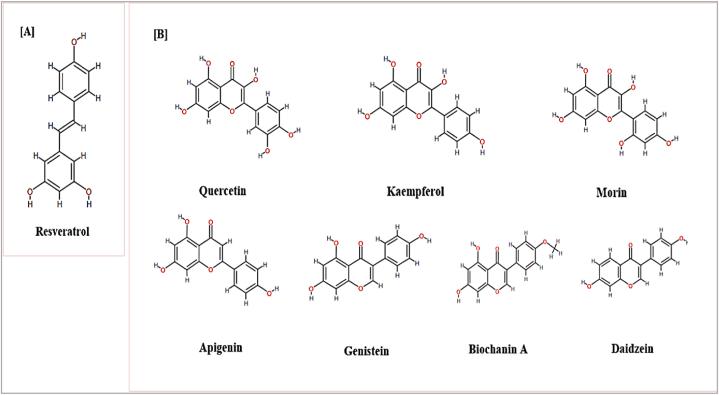 https://cdn.ncbi.nlm.nih.gov/pmc/blobs/f7a3/10722325/0a8a168ec60c/gr3.jpg