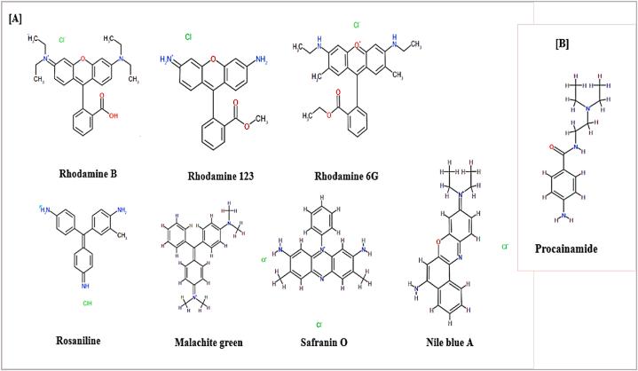 https://cdn.ncbi.nlm.nih.gov/pmc/blobs/f7a3/10722325/be25a5911e06/gr7.jpg