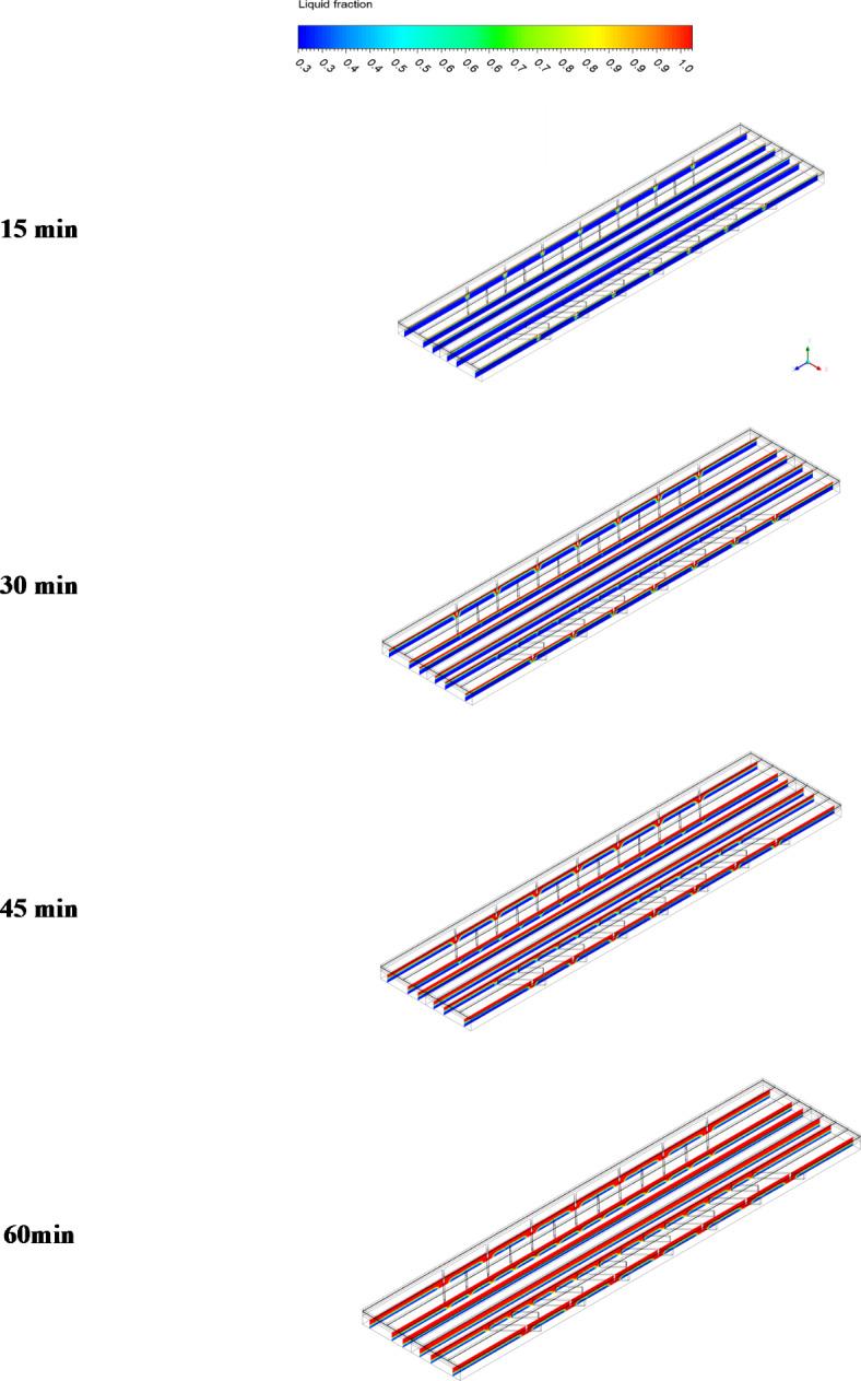 https://cdn.ncbi.nlm.nih.gov/pmc/blobs/f7a5/11711203/133dffa7405e/41598_2025_85161_Fig16_HTML.jpg