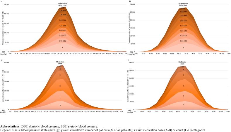 https://cdn.ncbi.nlm.nih.gov/pmc/blobs/f7b1/8254109/281c9163933e/gr1.jpg