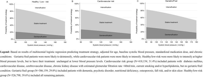 https://cdn.ncbi.nlm.nih.gov/pmc/blobs/f7b1/8254109/bf08c1685796/gr2.jpg