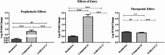https://cdn.ncbi.nlm.nih.gov/pmc/blobs/f7b4/12119938/817f44514b63/41598_2025_3685_Fig3_HTML.jpg