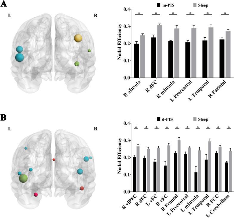 https://cdn.ncbi.nlm.nih.gov/pmc/blobs/f7b4/6997627/6880063b0029/gr9.jpg