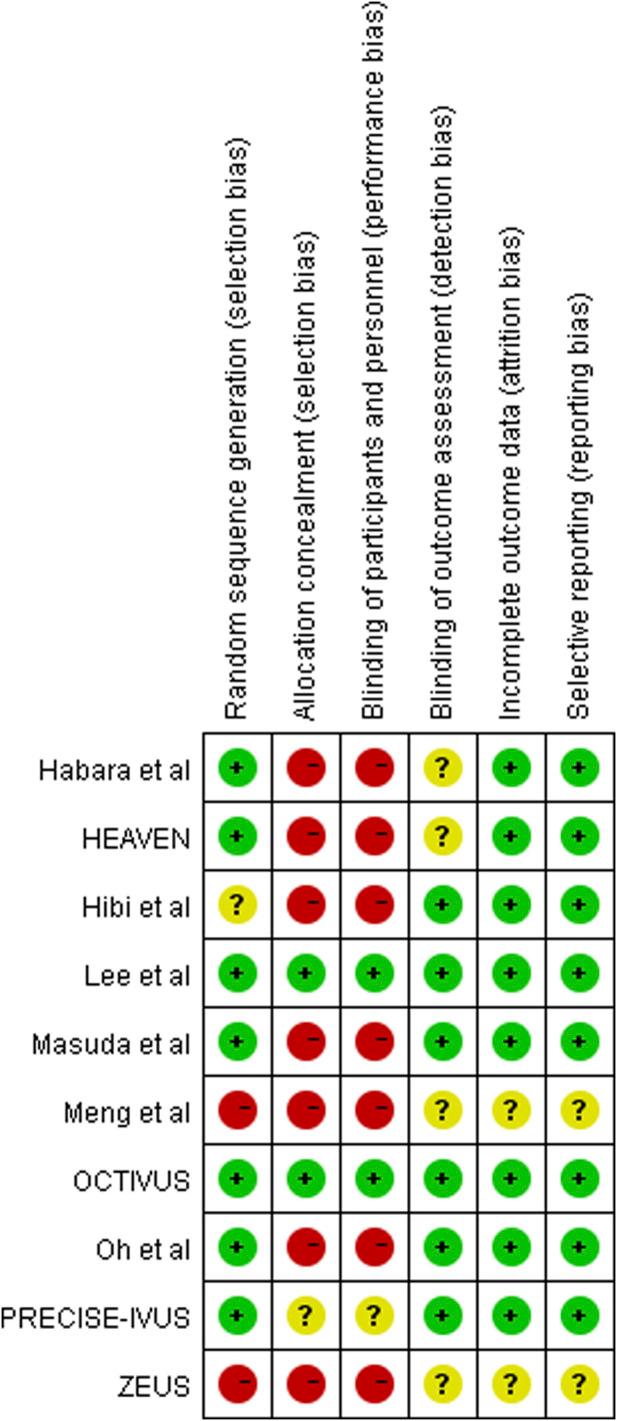 https://cdn.ncbi.nlm.nih.gov/pmc/blobs/f7b9/11128550/98ef310a5c7b/fphar-15-1343582-g002.jpg
