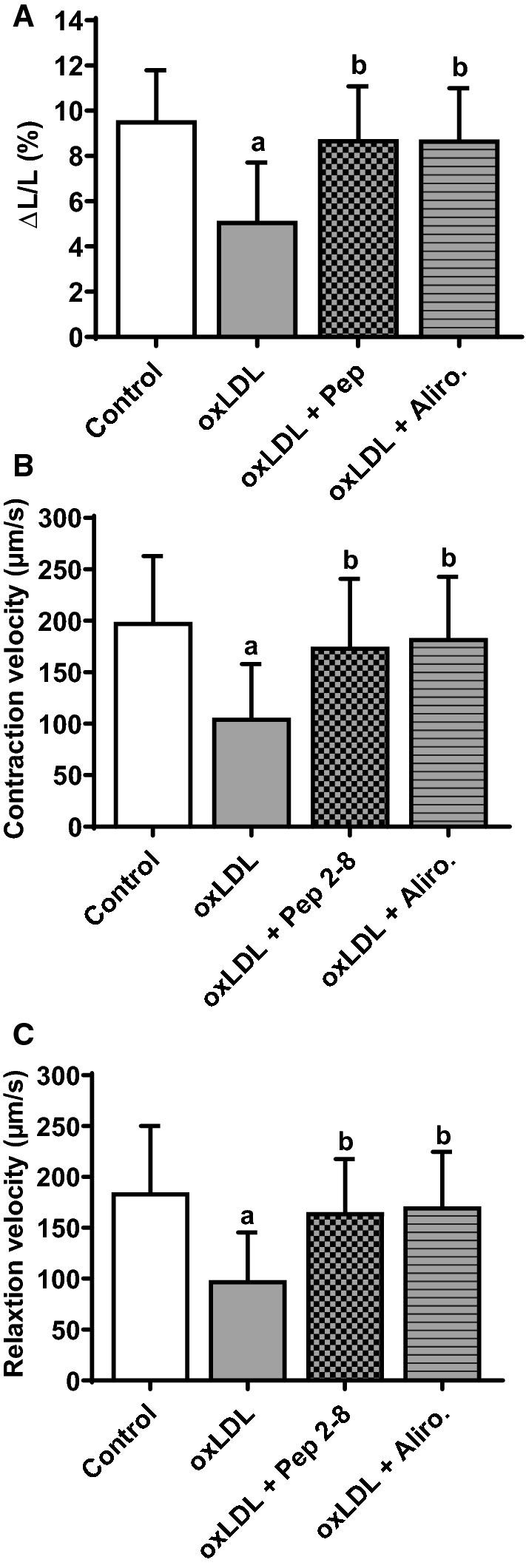 https://cdn.ncbi.nlm.nih.gov/pmc/blobs/f7b9/7652747/dfa461394930/395_2020_824_Fig7_HTML.jpg