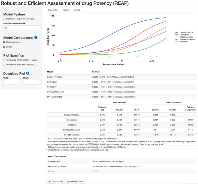 https://cdn.ncbi.nlm.nih.gov/pmc/blobs/f7b9/9348845/afd404fb989d/elife-78634-fig3.jpg
