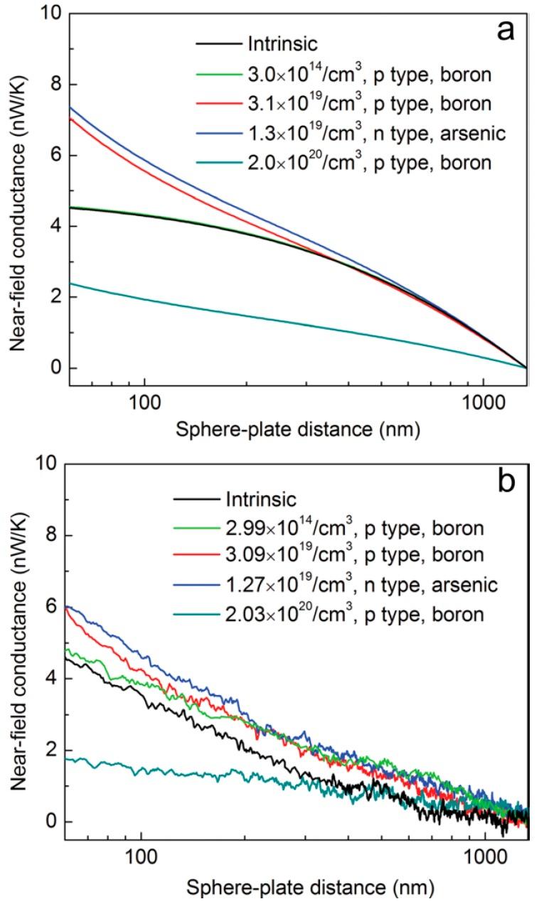 https://cdn.ncbi.nlm.nih.gov/pmc/blobs/f7ba/6680820/fa76999d5c0b/molecules-24-02651-g002.jpg