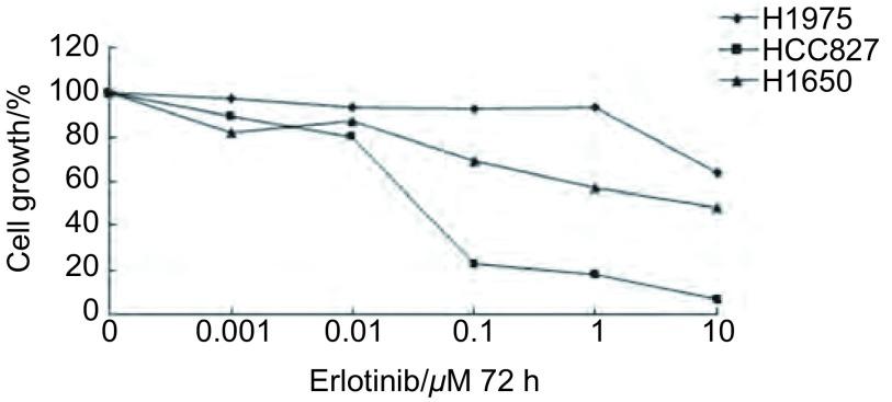 https://cdn.ncbi.nlm.nih.gov/pmc/blobs/f7bd/6000043/a4b4ce03991e/zgfazz-15-12-689-4.jpg