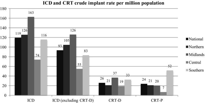 https://cdn.ncbi.nlm.nih.gov/pmc/blobs/f7bd/7011834/a1070bf5d1ad/JOA3-36-153-g001.jpg