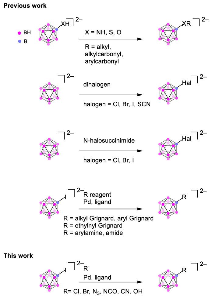 https://cdn.ncbi.nlm.nih.gov/pmc/blobs/f7c3/10096879/073de7c06bdd/molecules-28-03245-sch001.jpg
