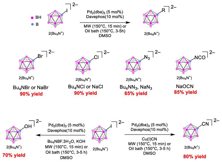 https://cdn.ncbi.nlm.nih.gov/pmc/blobs/f7c3/10096879/3f942f323dbb/molecules-28-03245-sch002.jpg
