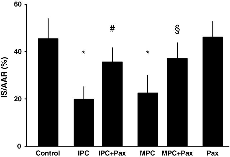 https://cdn.ncbi.nlm.nih.gov/pmc/blobs/f7c7/2899019/0c8bcb61686d/12630_2010_9325_Fig2_HTML.jpg