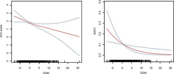 https://cdn.ncbi.nlm.nih.gov/pmc/blobs/f7d6/11494755/8998b12757e2/12937_2024_1029_Fig1_HTML.jpg
