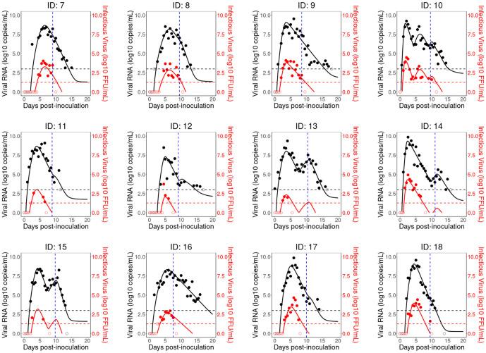 https://cdn.ncbi.nlm.nih.gov/pmc/blobs/f7da/11573497/47857ab4caae/pnas.2406303121fig04.jpg