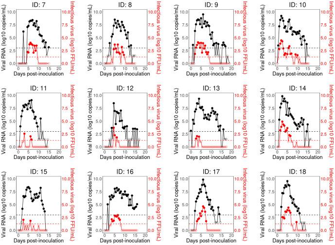 https://cdn.ncbi.nlm.nih.gov/pmc/blobs/f7da/11573497/4cd1ae421202/pnas.2406303121fig01.jpg