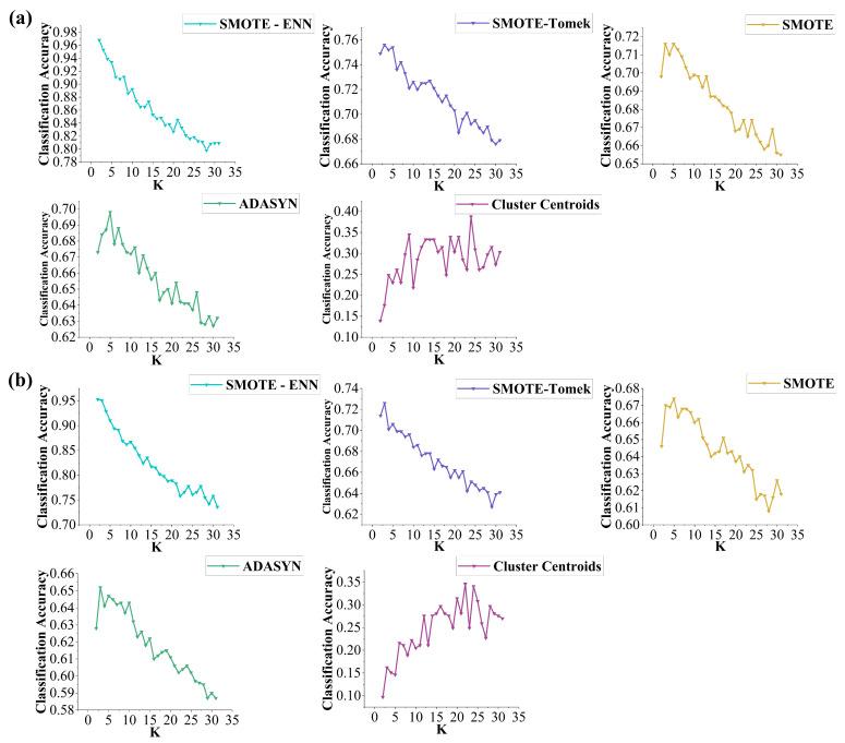 https://cdn.ncbi.nlm.nih.gov/pmc/blobs/f7dd/12349537/a9483a646705/sensors-25-04561-g003.jpg