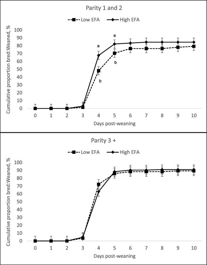 https://cdn.ncbi.nlm.nih.gov/pmc/blobs/f7de/11983986/da61c7ae68d3/40104_2025_1192_Fig1_HTML.jpg