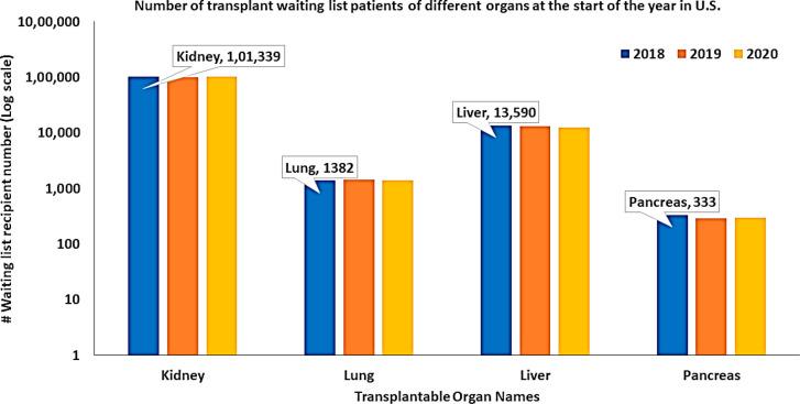 https://cdn.ncbi.nlm.nih.gov/pmc/blobs/f7de/9893455/b2731c48c8be/ao2c05983_0001.jpg
