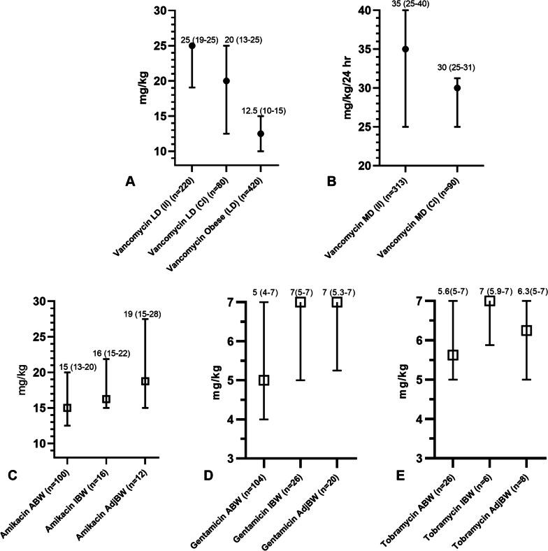 https://cdn.ncbi.nlm.nih.gov/pmc/blobs/f7e1/10278304/fd56c3321c19/13054_2023_4527_Fig2_HTML.jpg
