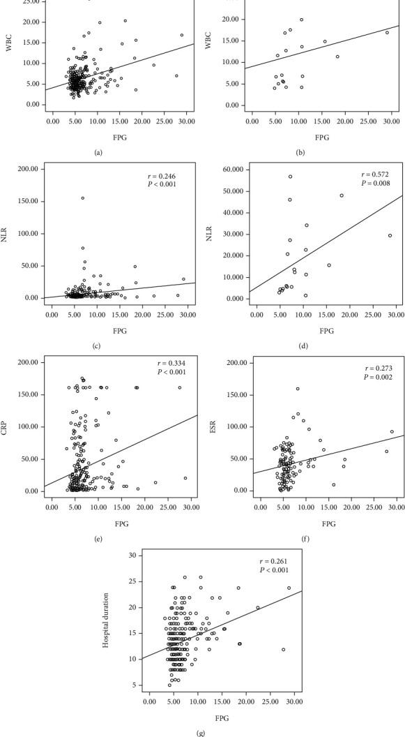 https://cdn.ncbi.nlm.nih.gov/pmc/blobs/f7e1/7977979/8b36deb5db66/MI2021-8812304.001.jpg