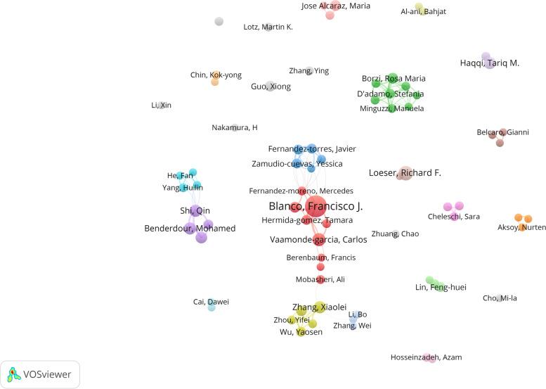 https://cdn.ncbi.nlm.nih.gov/pmc/blobs/f7e4/10204171/32e76f3795fe/12891_2023_6324_Fig5_HTML.jpg