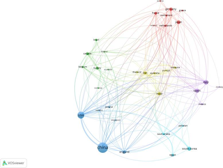 https://cdn.ncbi.nlm.nih.gov/pmc/blobs/f7e4/10204171/6deb6cfd1dbf/12891_2023_6324_Fig3_HTML.jpg