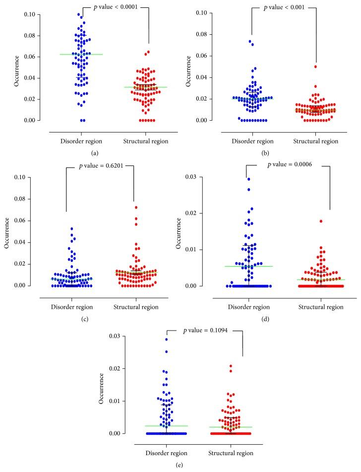 https://cdn.ncbi.nlm.nih.gov/pmc/blobs/f7eb/4546970/da4c6de39a66/CMMM2015-912742.004.jpg