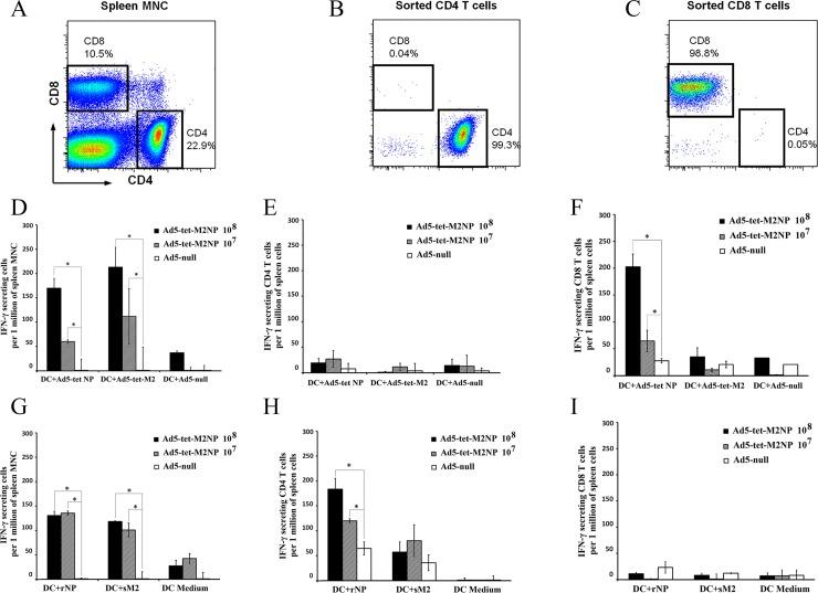 https://cdn.ncbi.nlm.nih.gov/pmc/blobs/f7eb/5788337/6e052d124ac9/pone.0191574.g007.jpg