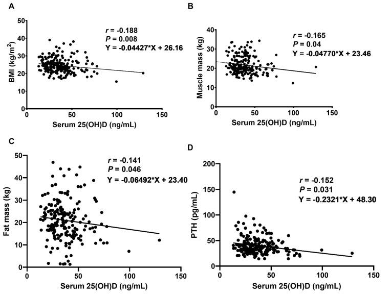 https://cdn.ncbi.nlm.nih.gov/pmc/blobs/f7ec/9962334/bcadc097c95b/ijms-24-03152-g001.jpg