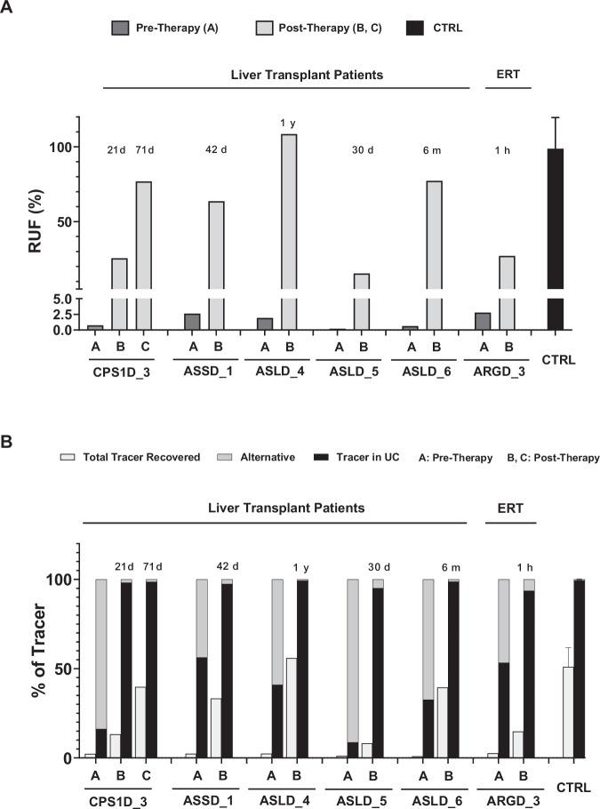 https://cdn.ncbi.nlm.nih.gov/pmc/blobs/f7ed/12118808/01309f461d7f/44324_2025_51_Fig7_HTML.jpg