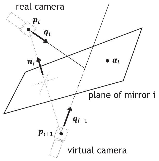 https://cdn.ncbi.nlm.nih.gov/pmc/blobs/f7f0/5579553/cc0fe4efd343/sensors-17-01839-g005.jpg