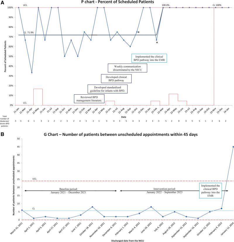 https://cdn.ncbi.nlm.nih.gov/pmc/blobs/f7f8/11161285/a98f167cc3ed/pqs-9-e736-g005.jpg
