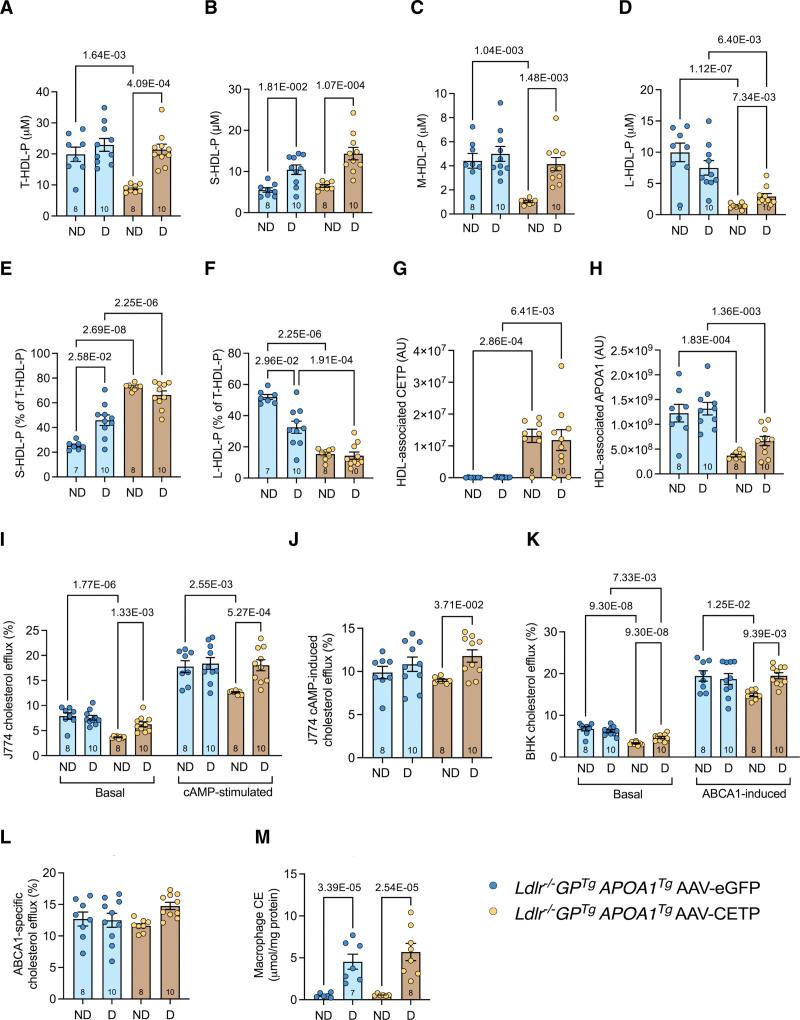 https://cdn.ncbi.nlm.nih.gov/pmc/blobs/f807/11227304/589faddb4eda/res-135-335-g003.jpg