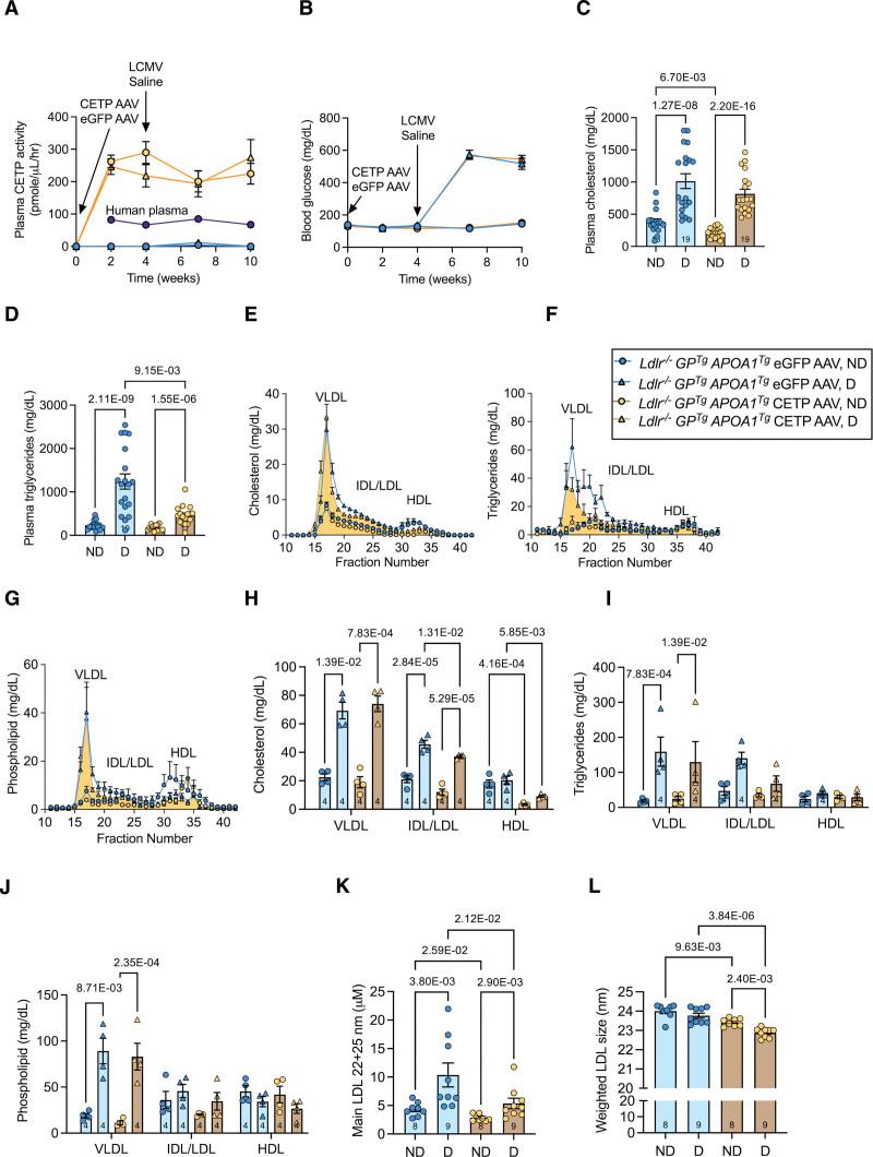 https://cdn.ncbi.nlm.nih.gov/pmc/blobs/f807/11227304/5d6d79065e01/res-135-335-g002.jpg