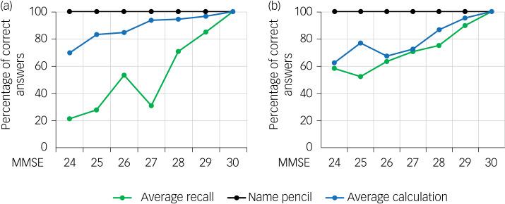 https://cdn.ncbi.nlm.nih.gov/pmc/blobs/f807/11698181/308e69beed09/S2056472424007324_fig2.jpg
