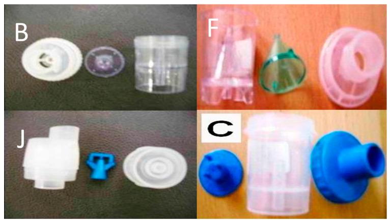https://cdn.ncbi.nlm.nih.gov/pmc/blobs/f80c/8582726/4487ff17139c/ijerph-18-11590-g003.jpg