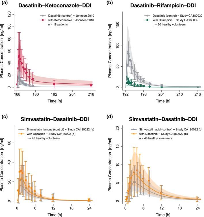 https://cdn.ncbi.nlm.nih.gov/pmc/blobs/f80d/11247110/225e5b9824db/PSP4-13-1144-g001.jpg