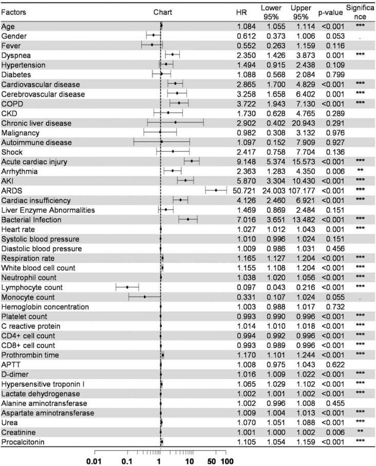 https://cdn.ncbi.nlm.nih.gov/pmc/blobs/f80d/7118526/162da0071963/gr1_lrg.jpg