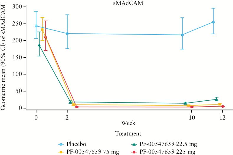 https://cdn.ncbi.nlm.nih.gov/pmc/blobs/f80f/5881777/69466d6c4b0d/jjx12101.jpg