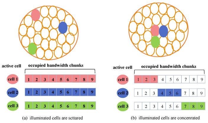 https://cdn.ncbi.nlm.nih.gov/pmc/blobs/f80f/9738216/fa991381a552/sensors-22-09304-g002.jpg