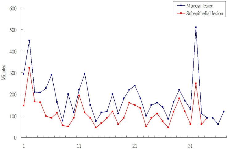 https://cdn.ncbi.nlm.nih.gov/pmc/blobs/f814/7778549/f2dd3d2e4b6f/jcav12p0765g001.jpg