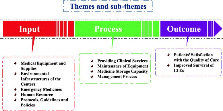 https://cdn.ncbi.nlm.nih.gov/pmc/blobs/f816/7720617/dd7f442f1c81/12913_2020_5981_Fig1_HTML.jpg