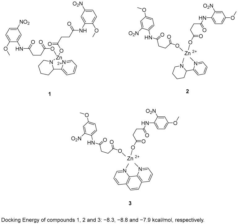 https://cdn.ncbi.nlm.nih.gov/pmc/blobs/f817/12430417/ab392a72ef2f/molecules-30-03512-g002.jpg