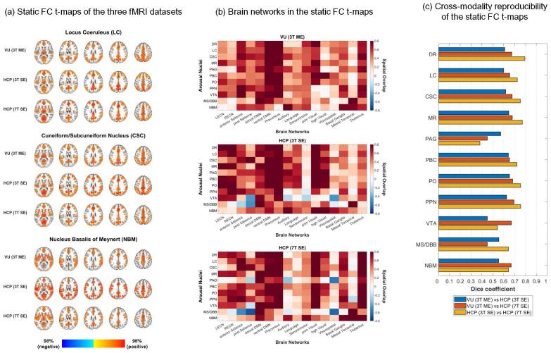 https://cdn.ncbi.nlm.nih.gov/pmc/blobs/f819/12330857/4229dff971c6/IMAG.a.91_Fig1.jpg