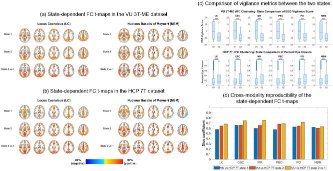 https://cdn.ncbi.nlm.nih.gov/pmc/blobs/f819/12330857/b04922b3ce7e/IMAG.a.91_Fig3.jpg