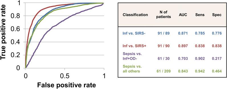 https://cdn.ncbi.nlm.nih.gov/pmc/blobs/f820/9281215/421d8ccafd8f/134_2022_6769_Fig3_HTML.jpg