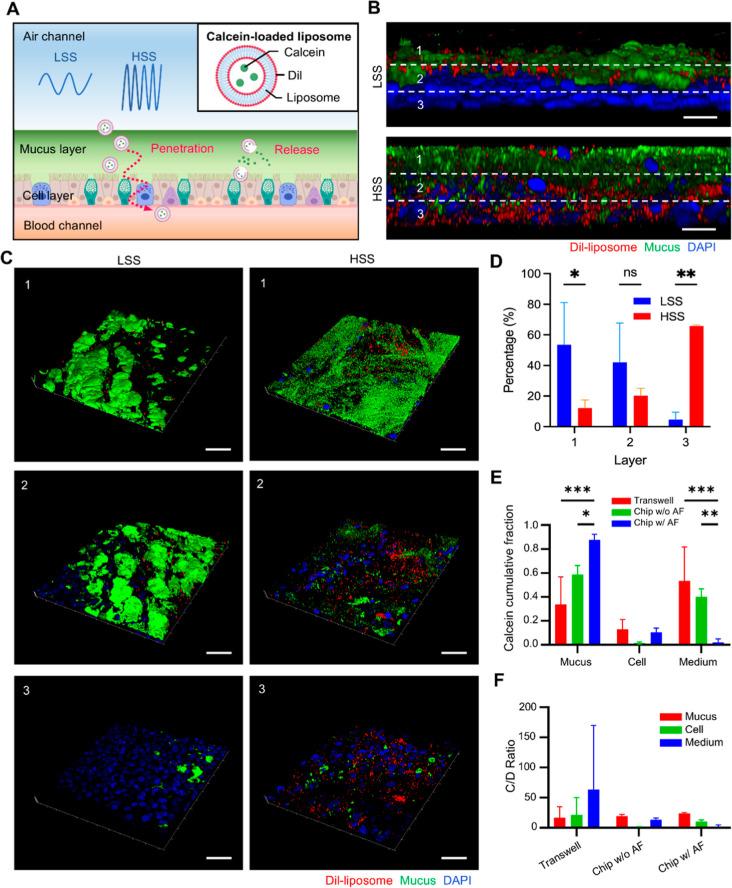 https://cdn.ncbi.nlm.nih.gov/pmc/blobs/f822/11760172/78e74deec08a/nn4c11693_0005.jpg